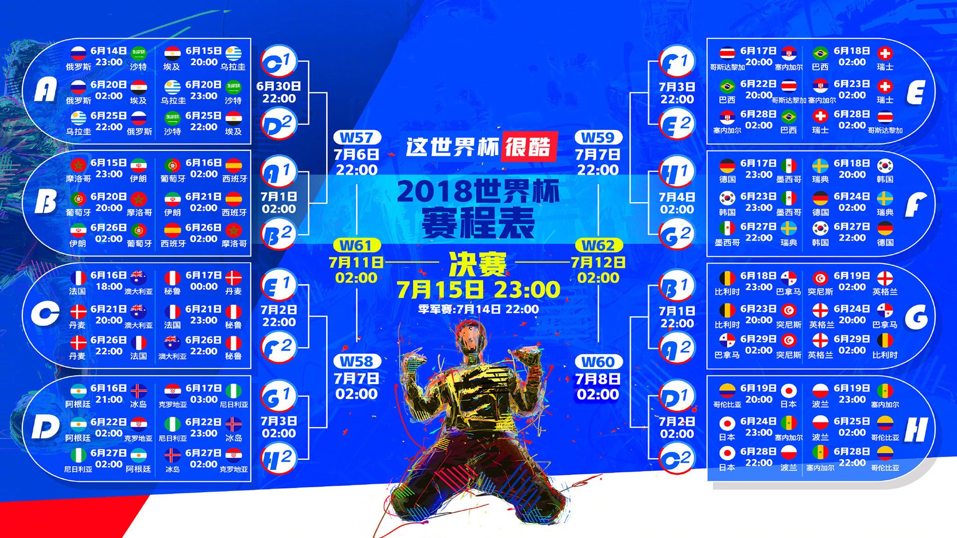 盘点世界杯历史上著名的 5 大“揭幕战惨案”:东道主美国队首战的技术盲点分析。
